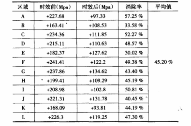 動臂.png 動臂.png