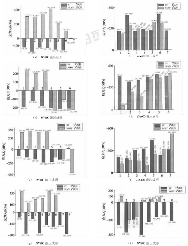 波紋管.png 波紋管.png